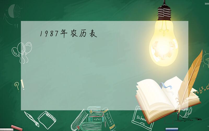 1987年农历表