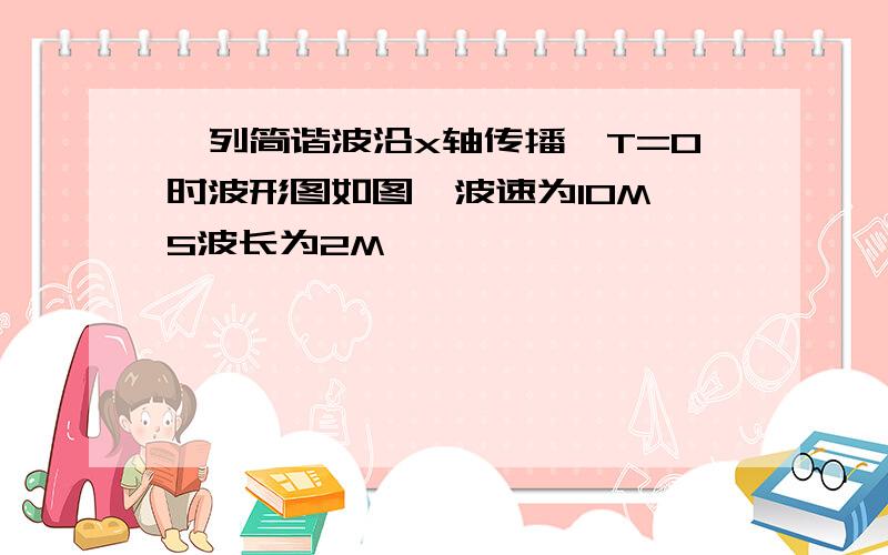 一列简谐波沿x轴传播,T=0时波形图如图,波速为10M S波长为2M