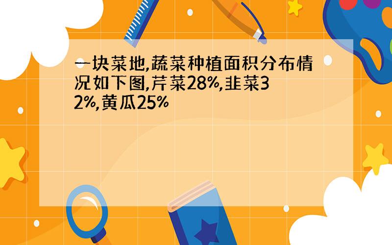 一块菜地,蔬菜种植面积分布情况如下图,芹菜28%,韭菜32%,黄瓜25%