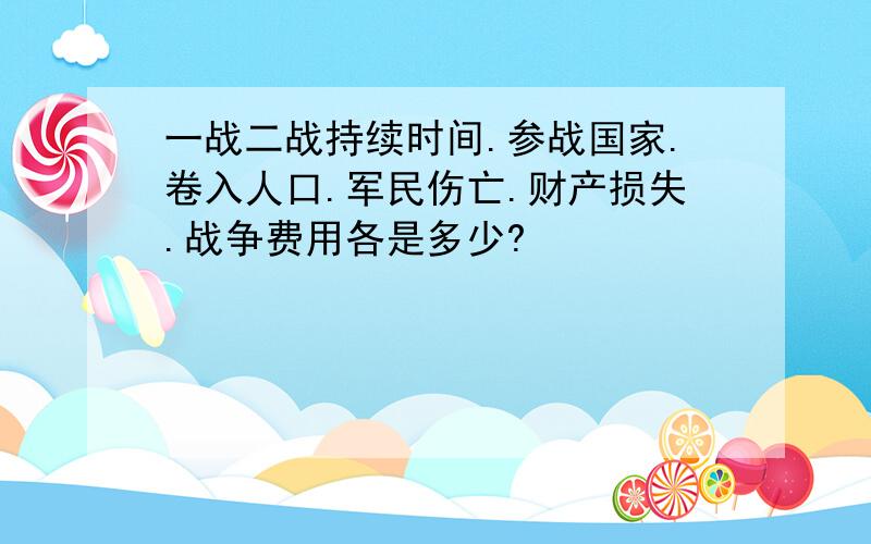 一战二战持续时间.参战国家.卷入人口.军民伤亡.财产损失.战争费用各是多少?