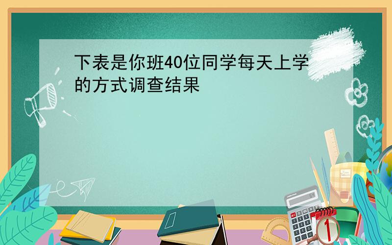 下表是你班40位同学每天上学的方式调查结果