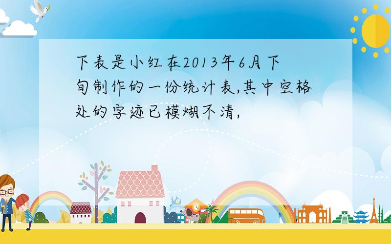 下表是小红在2013年6月下旬制作的一份统计表,其中空格处的字迹已模煳不清,