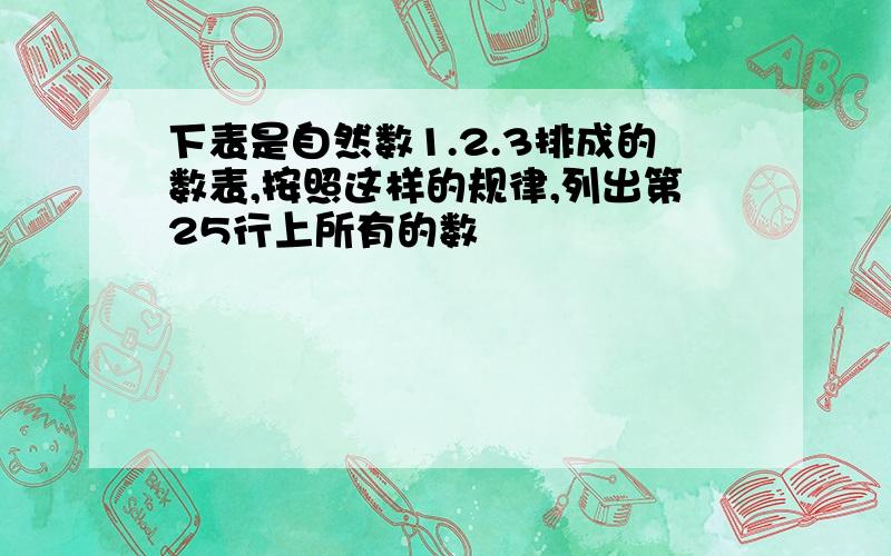 下表是自然数1.2.3排成的数表,按照这样的规律,列出第25行上所有的数