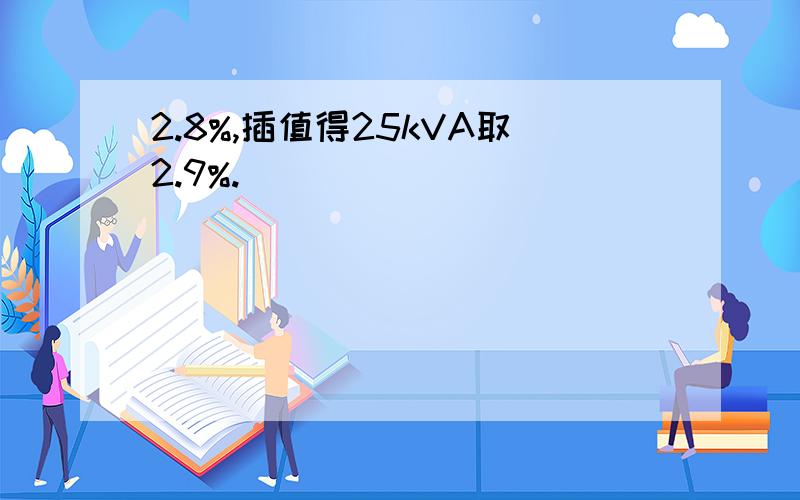 2.8%,插值得25kVA取2.9%.