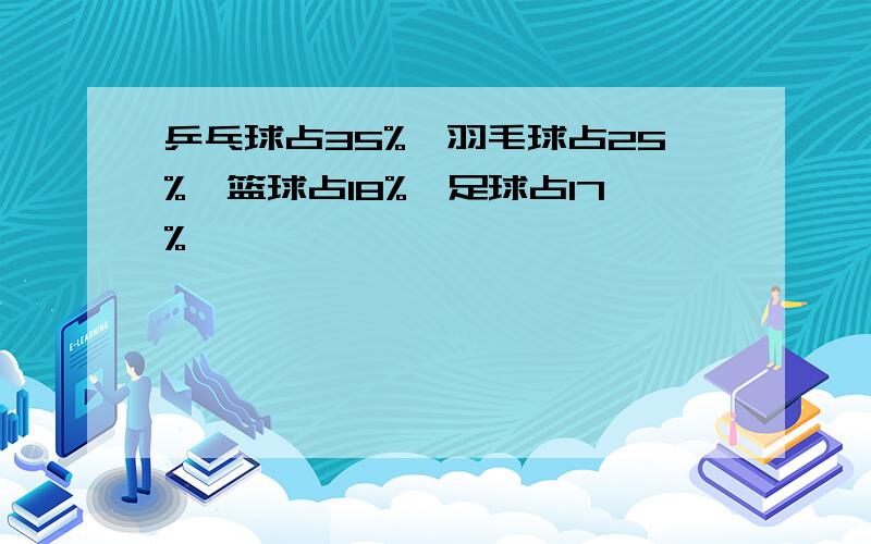 乒乓球占35%,羽毛球占25%,篮球占18%,足球占17%