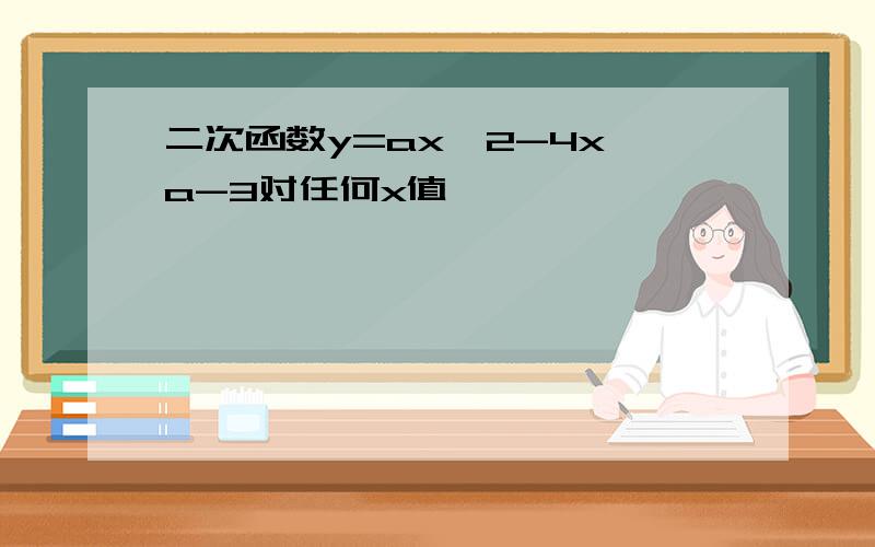 二次函数y=ax^2-4x a-3对任何x值