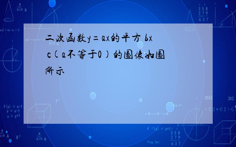 二次函数y=ax的平方 bx c(a不等于0)的图像如图所示