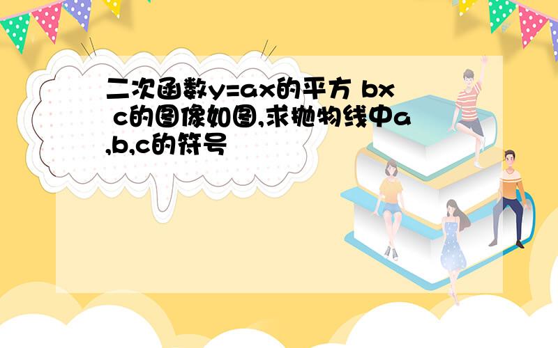 二次函数y=ax的平方 bx c的图像如图,求抛物线中a,b,c的符号