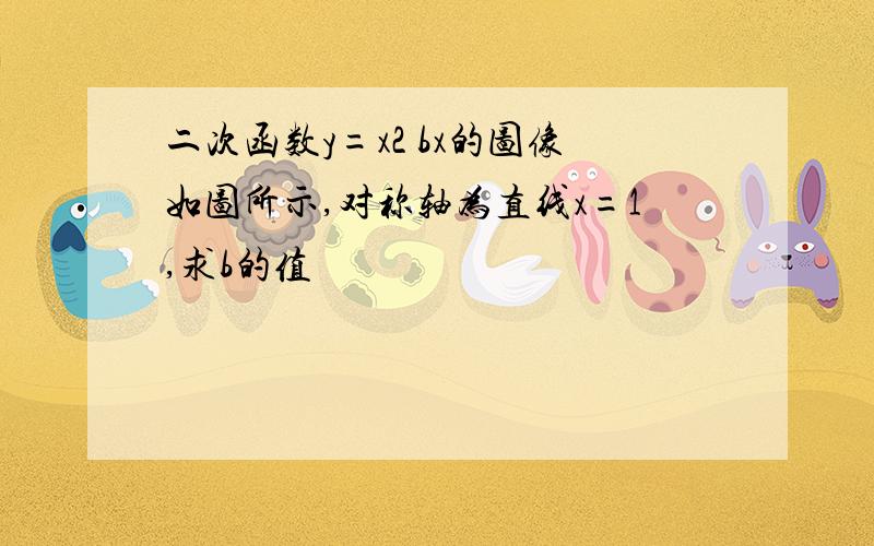 二次函数y=x2 bx的图像如图所示,对称轴为直线x=1,求b的值