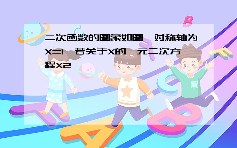 二次函数的图象如图,对称轴为X=1,若关于X的一元二次方程X2