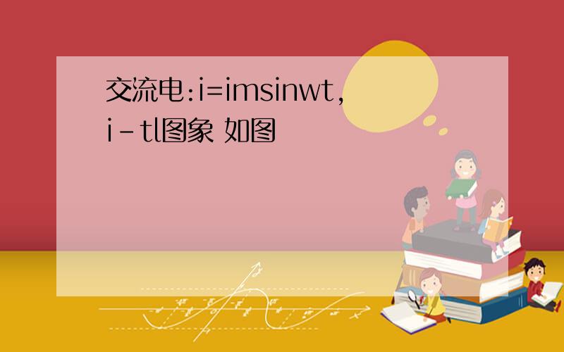 交流电:i=imsinwt,i-tl图象 如图