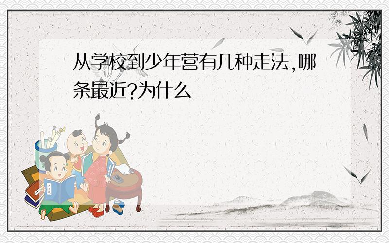 从学校到少年营有几种走法,哪条最近?为什么