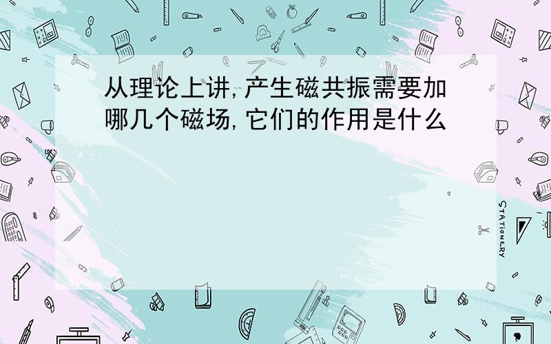 从理论上讲,产生磁共振需要加哪几个磁场,它们的作用是什么