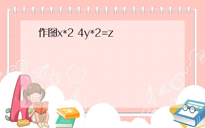 作图x*2 4y*2=z