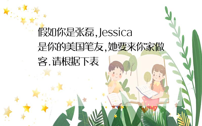 假如你是张磊,Jessica是你的美国笔友,她要来你家做客.请根据下表