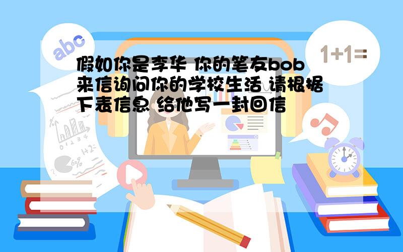 假如你是李华 你的笔友bob来信询问你的学校生活 请根据下表信息 给他写一封回信