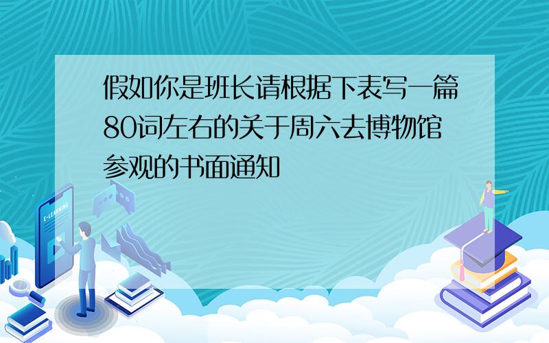 假如你是班长请根据下表写一篇80词左右的关于周六去博物馆参观的书面通知