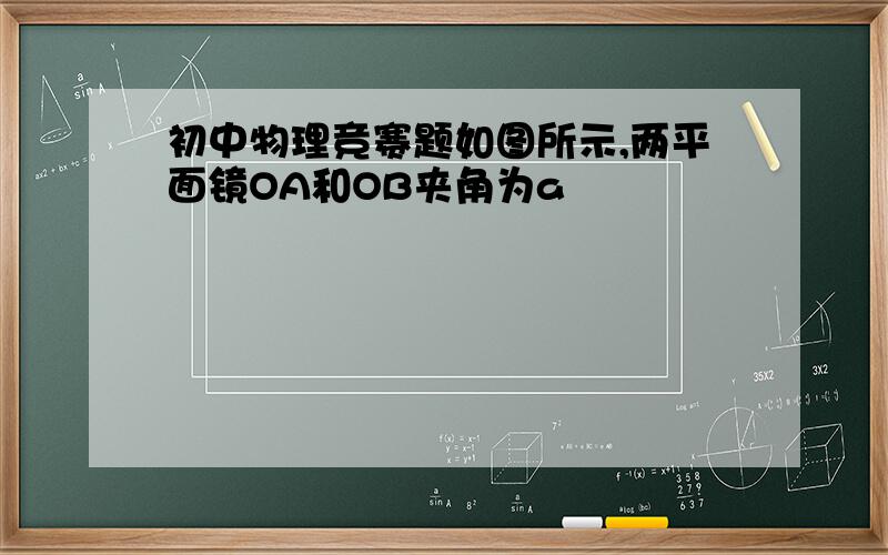 初中物理竞赛题如图所示,两平面镜OA和OB夹角为a