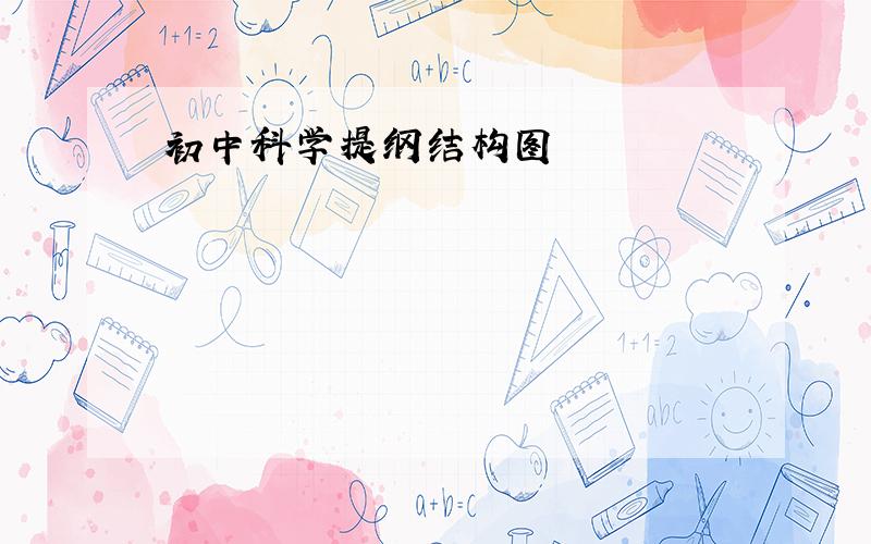 初中科学提纲结构图