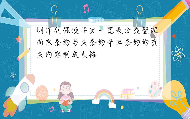 制作列强侵华史一览表分类整理南京条约马关条约辛丑条约的有关内容制成表格