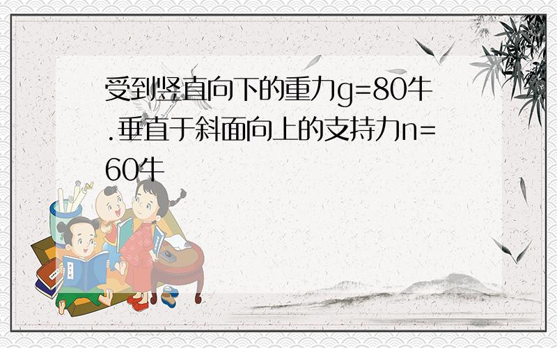 受到竖直向下的重力g=80牛.垂直于斜面向上的支持力n=60牛