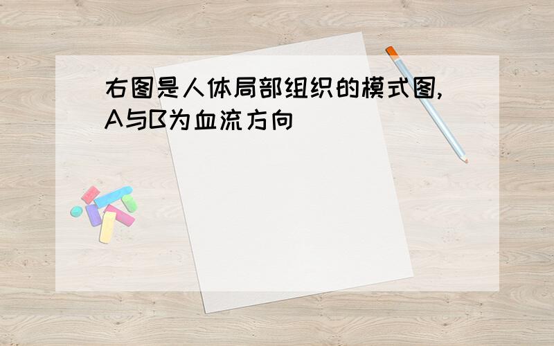 右图是人体局部组织的模式图,A与B为血流方向