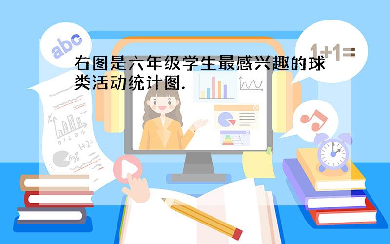 右图是六年级学生最感兴趣的球类活动统计图.