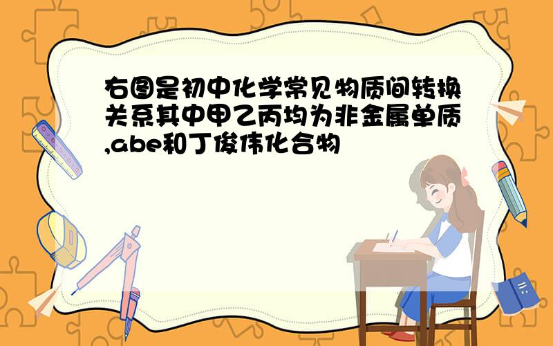 右图是初中化学常见物质间转换关系其中甲乙丙均为非金属单质,abe和丁俊伟化合物