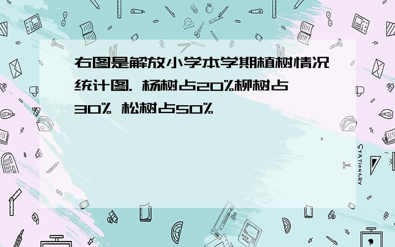 右图是解放小学本学期植树情况统计图. 杨树占20%柳树占30% 松树占50%