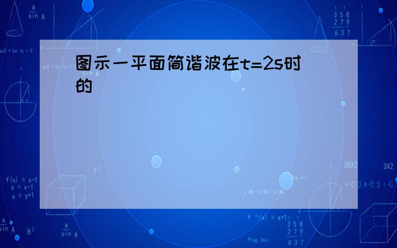 图示一平面简谐波在t=2s时的