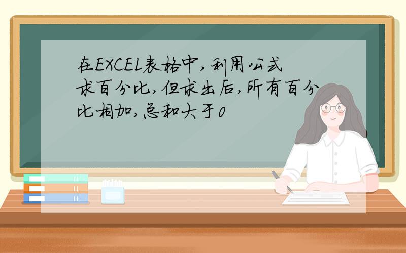 在EXCEL表格中,利用公式求百分比,但求出后,所有百分比相加,总和大于0