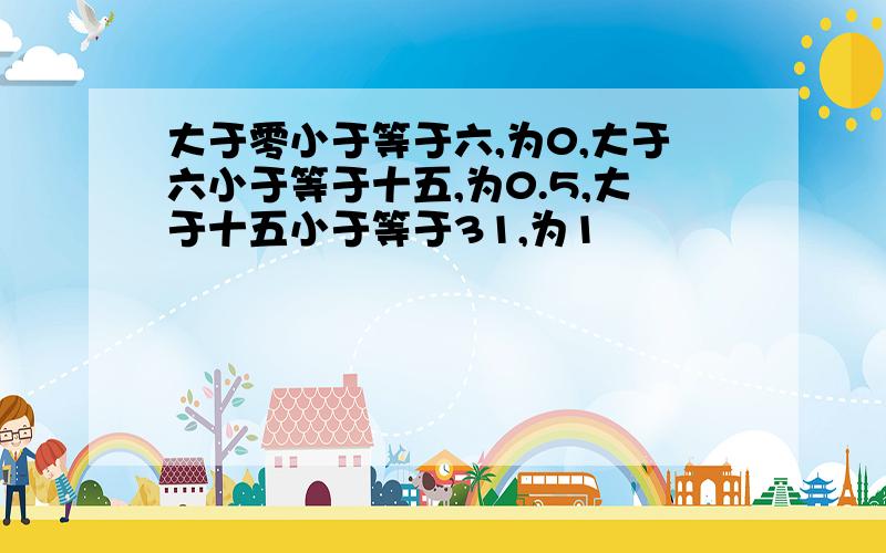 大于零小于等于六,为0,大于六小于等于十五,为0.5,大于十五小于等于31,为1