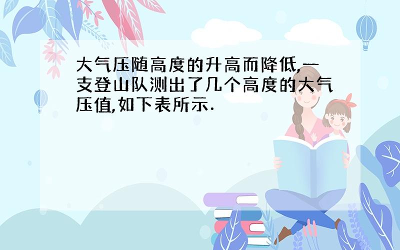 大气压随高度的升高而降低,一支登山队测出了几个高度的大气压值,如下表所示．