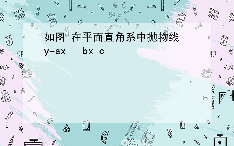 如图 在平面直角系中抛物线 y=ax² bx c