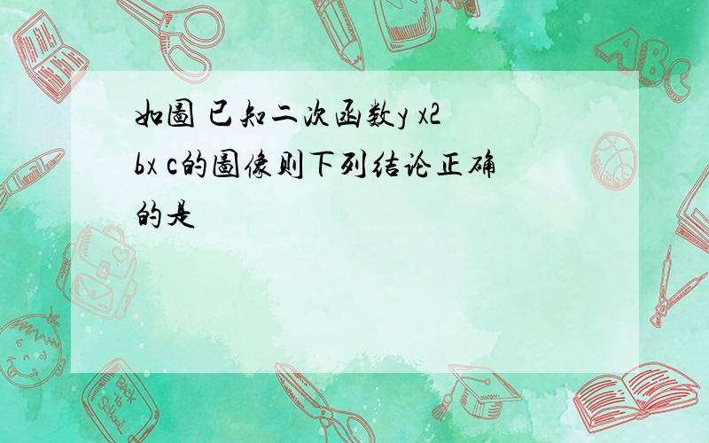 如图 已知二次函数y x2 bx c的图像则下列结论正确的是