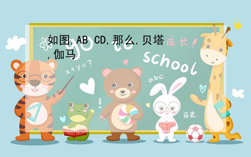 如图,AB CD,那么,贝塔,伽马