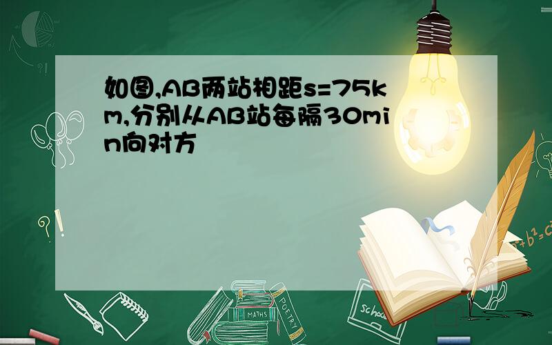 如图,AB两站相距s=75km,分别从AB站每隔30min向对方