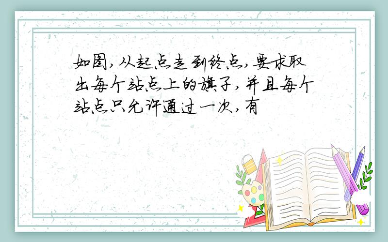 如图,从起点走到终点,要求取出每个站点上的旗子,并且每个站点只允许通过一次,有