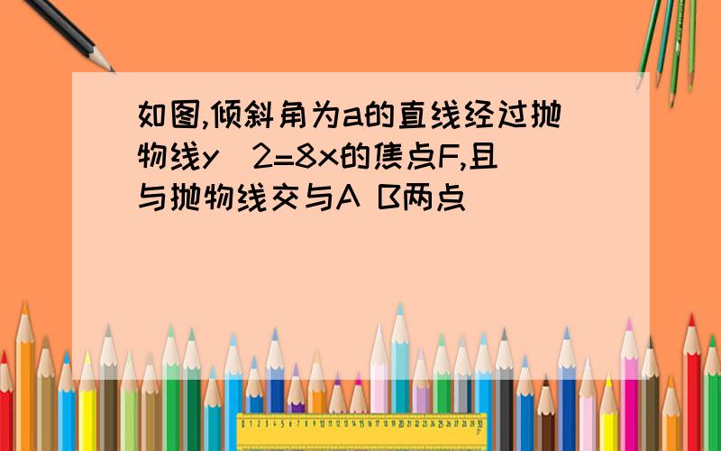 如图,倾斜角为a的直线经过抛物线y^2=8x的焦点F,且与抛物线交与A B两点