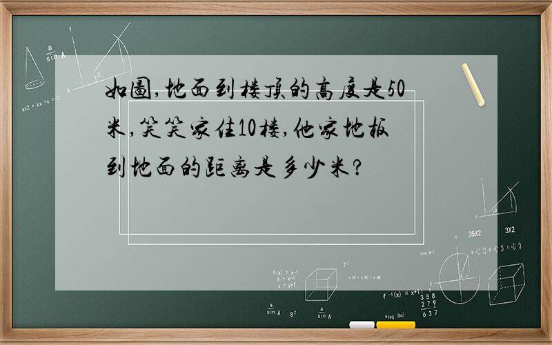 如图,地面到楼顶的高度是50米,笑笑家住10楼,他家地板到地面的距离是多少米?