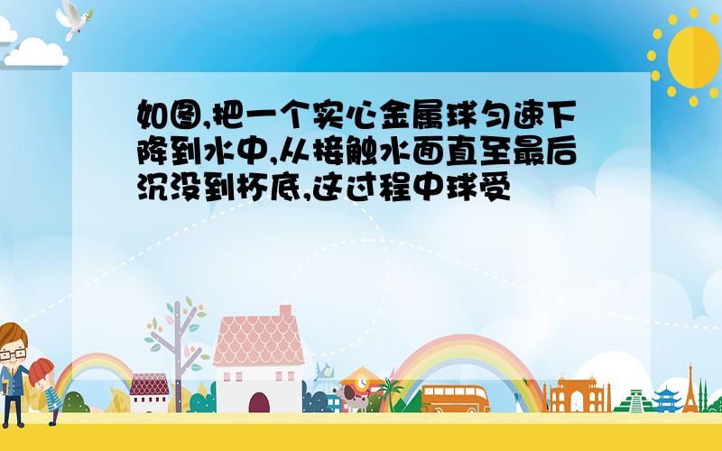 如图,把一个实心金属球匀速下降到水中,从接触水面直至最后沉没到杯底,这过程中球受