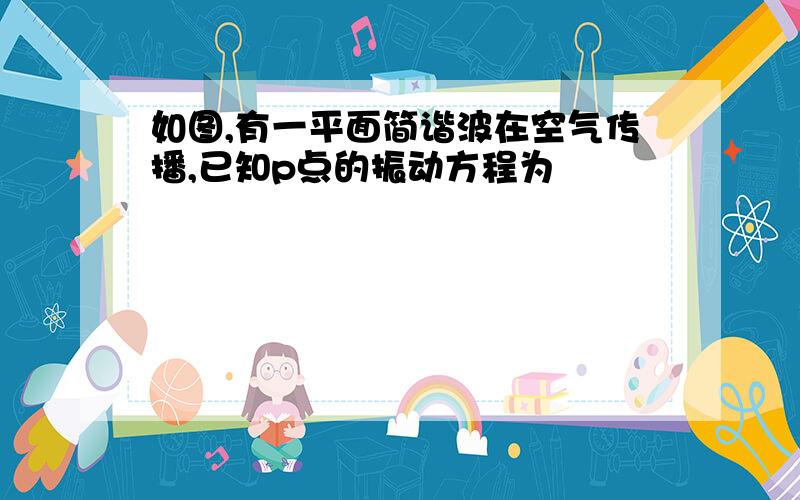 如图,有一平面简谐波在空气传播,已知p点的振动方程为