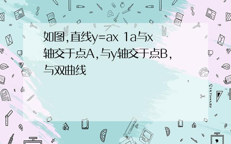 如图,直线y=ax 1a与x轴交于点A,与y轴交于点B,与双曲线