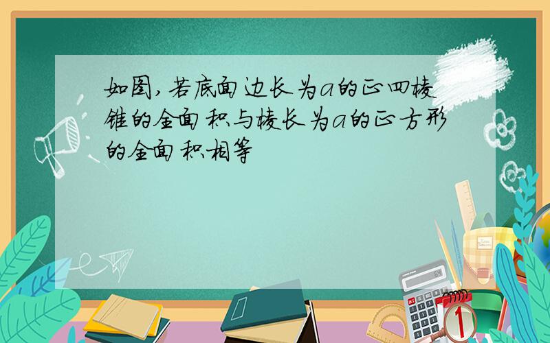 如图,若底面边长为a的正四棱锥的全面积与棱长为a的正方形的全面积相等