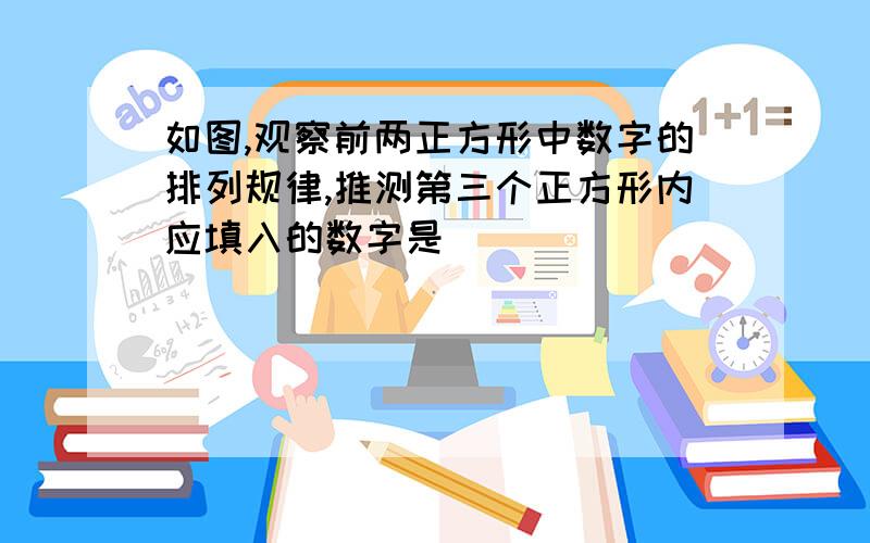 如图,观察前两正方形中数字的排列规律,推测第三个正方形内应填入的数字是