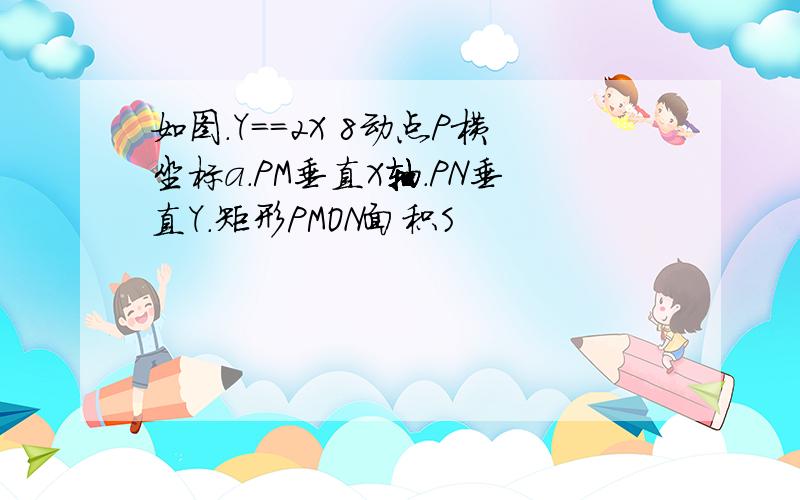 如图.Y==2X 8动点P横坐标a.PM垂直X轴.PN垂直Y.矩形PMON面积S