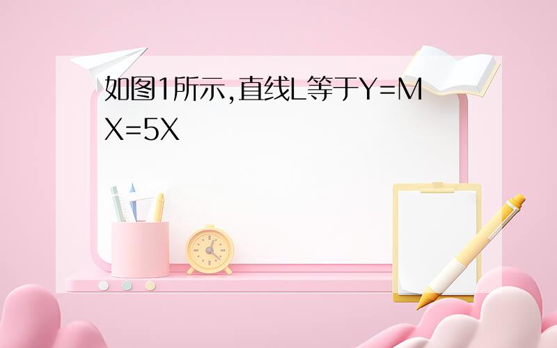 如图1所示,直线L等于Y=MX=5X