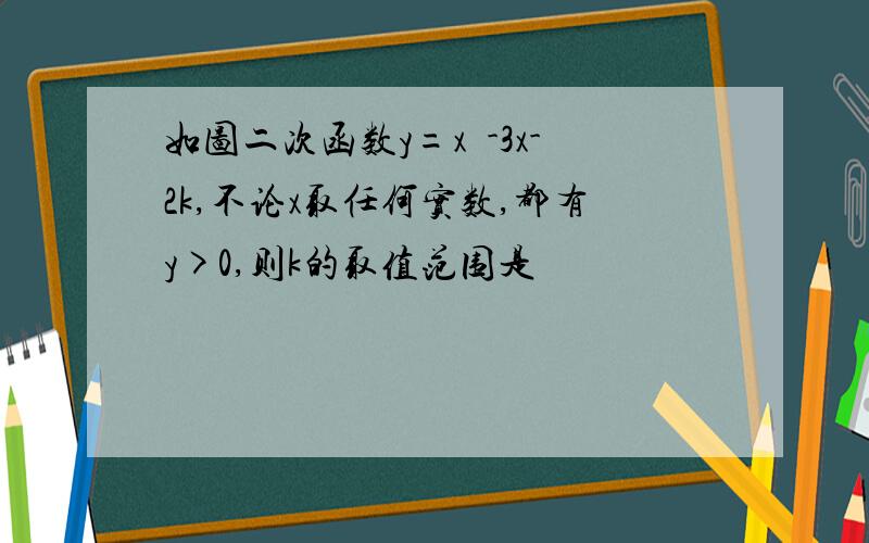 如图二次函数y=x²-3x-2k,不论x取任何实数,都有y>0,则k的取值范围是