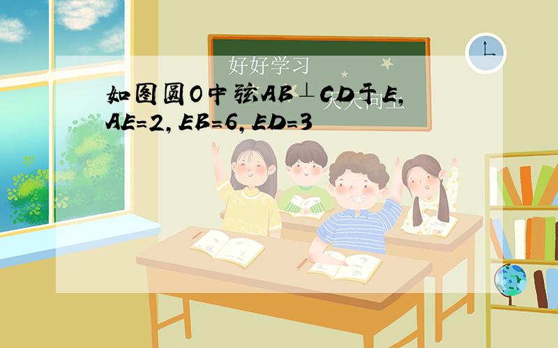 如图圆O中弦AB⊥CD于E,AE=2,EB=6,ED=3