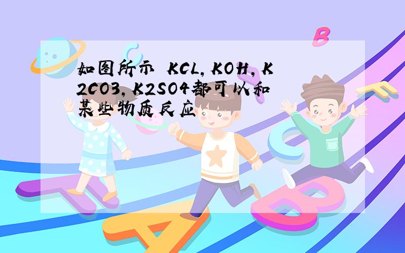 如图所示 KCL,KOH,K2CO3,K2SO4都可以和某些物质反应